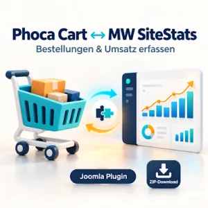 plg_system für Phoca Cart → MW SiteStats, V1.0.3